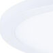Wafer LED 7 inch White Flush Mount Ceiling Light